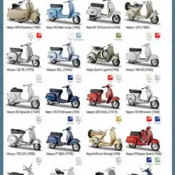 Maisto Μηχανες Vespa 1:18 (31540) -Αυτοκίνητα Εκπτώσεις 678908 1